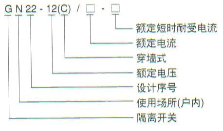 GN22-12(C)型隔离开关