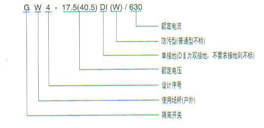 GW4-17.5(40.5)系列户外隔离开关