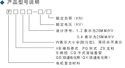 复合绝缘子