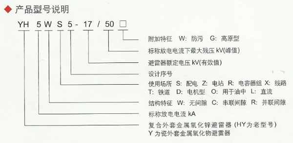 配电型避雷器HY5WS-(3.8-17)/(15-50)
