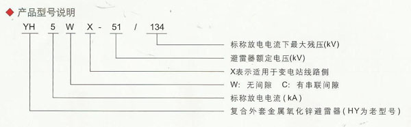 交流输变电线路用避雷器